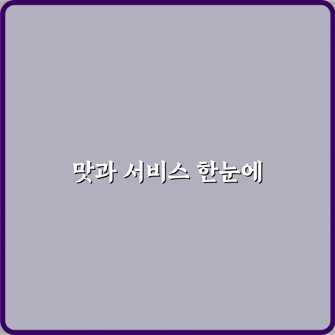 이상훈이비인후과의원 방문기 | 전문의 진료 후기 및 추천