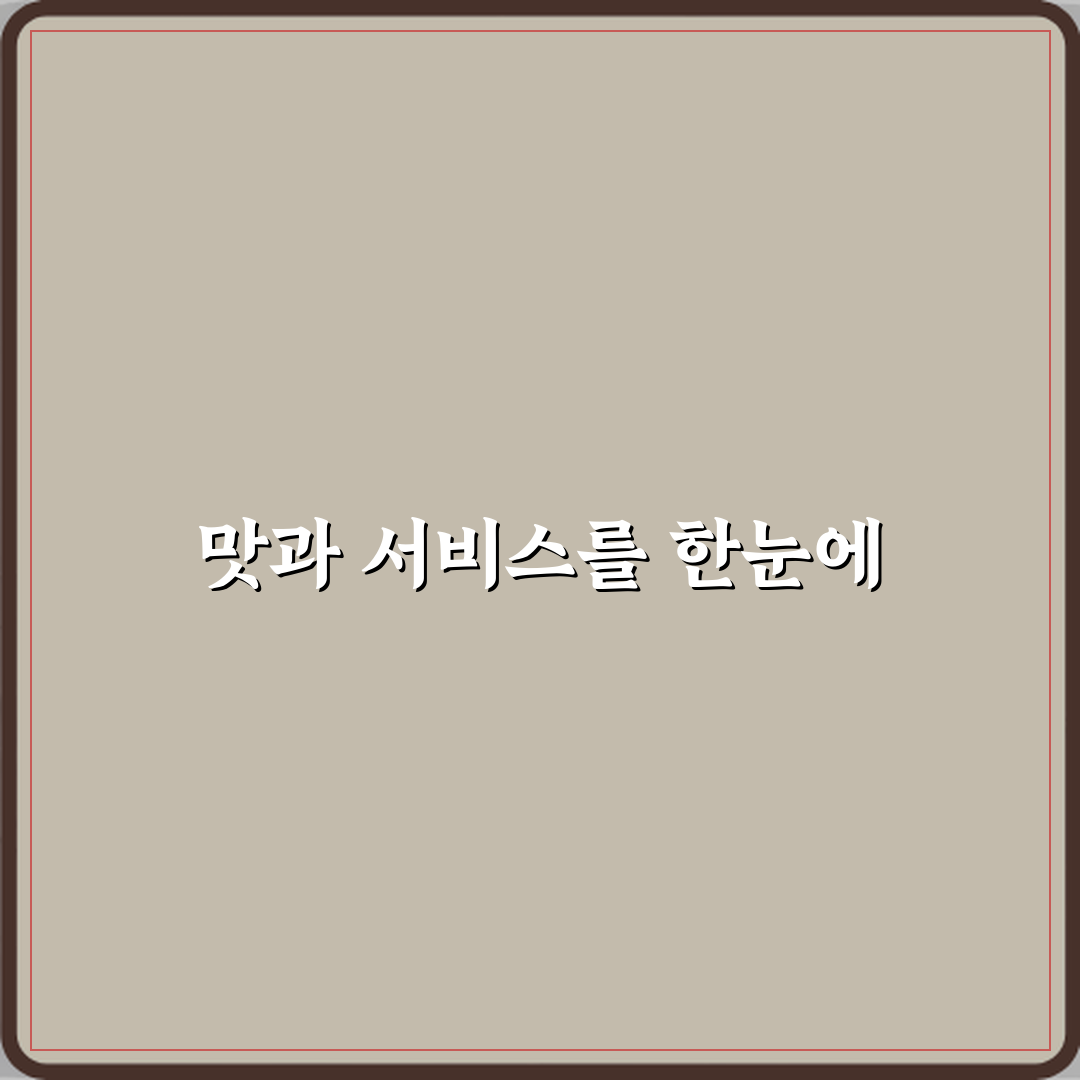 파크존 운길산역 민영 주차장 방문기 | 글로벌 리뷰 & 추천 가이드